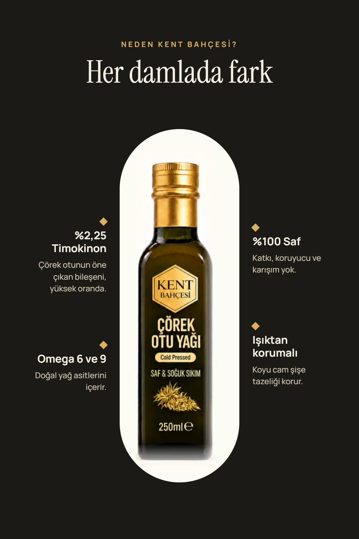 Neden Kent Bahçesi – omega 6 ve 9, %100 saf, ışıktan koruyan koyu cam şişe